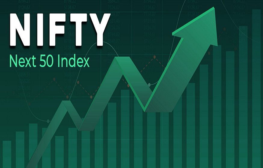 4 Technical Secrets for Investing in Nifty 50