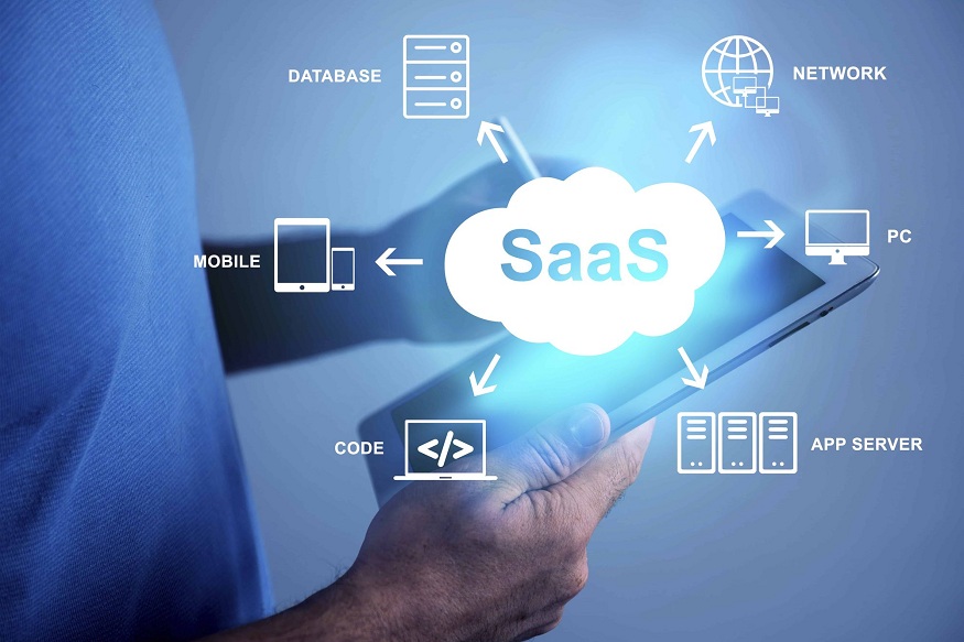 The Top KPIs SaaS Marketing Agency Track for Success